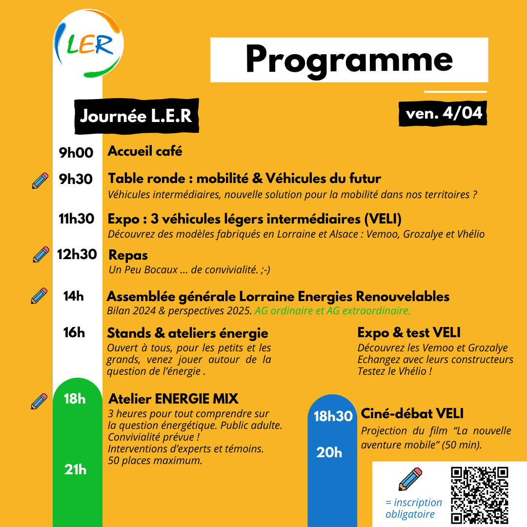 LER